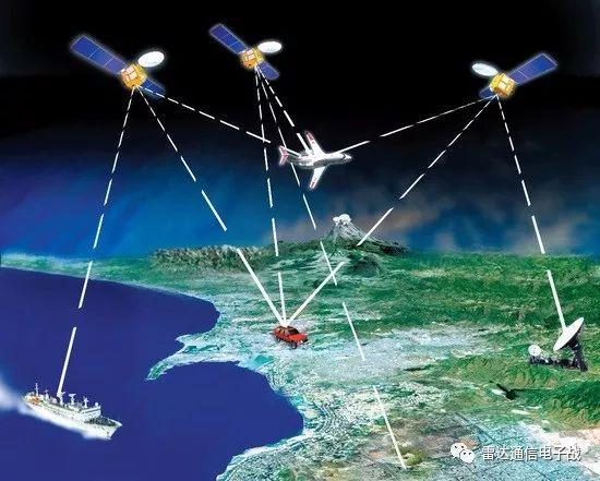 终于搞懂GPS、BDS、GNSS的区别，并弄清了“北斗”的“独到技术”（bds）