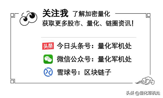火了的BRC20币能持续多久？下一个机会在哪里？（brc是什么意思货币资讯）