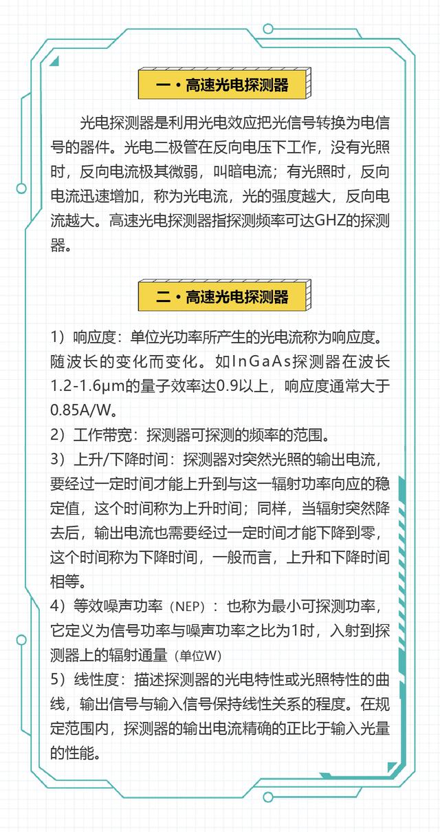 EOT高速光电探测器（EOT）