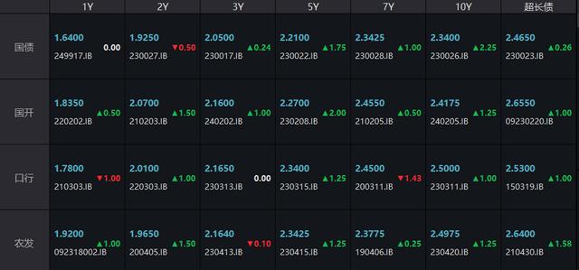 【浙商银行FICC·固收日报】MMT可休矣（mmt货币资讯）