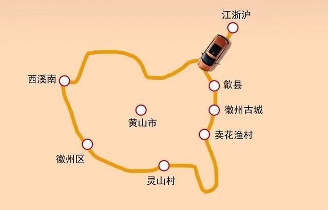 自驾游‖咱们去皖南皖几天吧（SPW货币资讯）