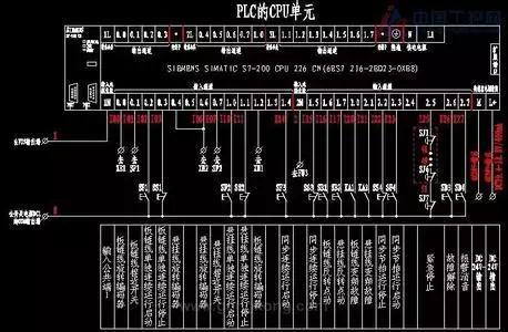 PLC与PLD的“一字之差”，你知道它们都有啥区别吗？（pld）