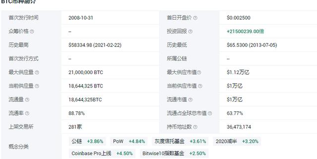 中币调研报告：国内企业对于加密数字货币和区块链的态度（ARPA货币资讯）