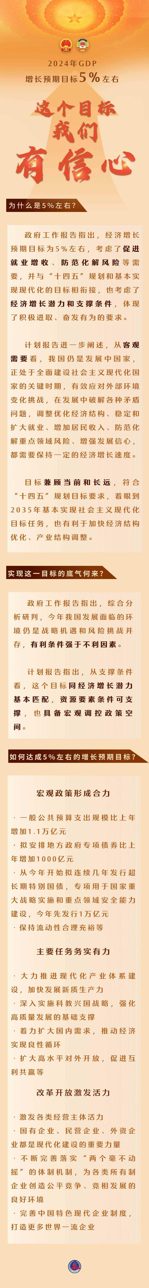 这个目标，我们有信心（kuku货币资讯）