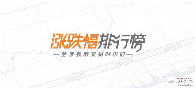 「得得涨跌榜」数字货币市场整体上行，JCT-JCT单日涨幅为786.09%｜5月7日（ovc货币资讯）