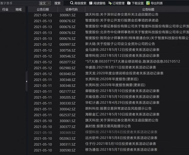 币圈疯狂！第一批“紧跟热点”的A股上市公司横空出世了（allin货币资讯）