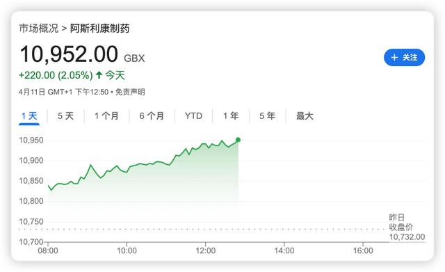 欧央行按兵不动 欧股维持跌势 美股指数期货走低 黄金涨势停滞（bkg货币资讯）