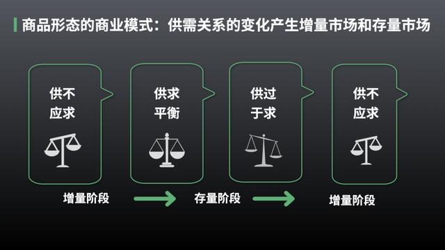 李翔x李丰：2024年值得关注的重要时间节点和事件（李丰）