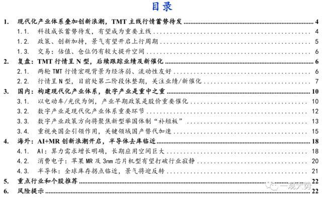 国君策略：三重利好共振 看好TMT成为重要主线（中国tmt行业龙头货币资讯）