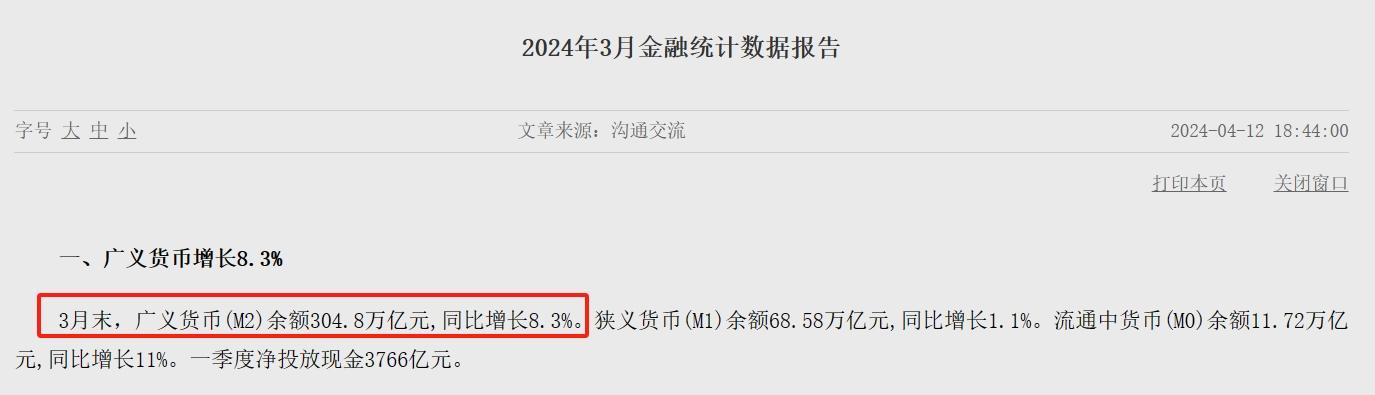 M2余额历史性突破300万亿！货币发了不少物价却没涨，怎么回事？（snt货币资讯）