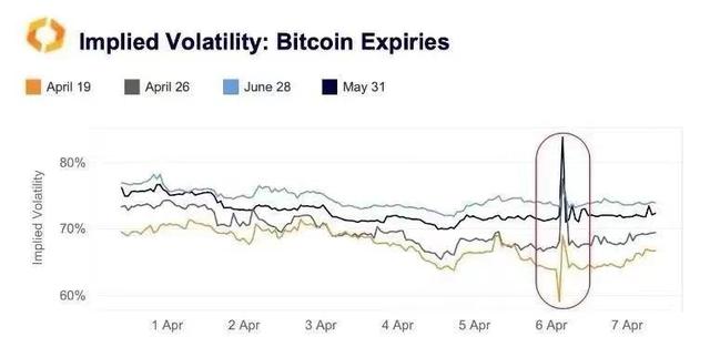 BTC“跳水”直接到65,000，山寨币跌了30%！震仓期暴升，暴跌！！（bch币价格货币资讯）