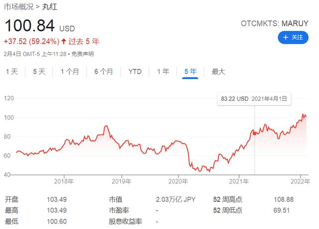 巴菲特再现“神操作”（kaki货币资讯）