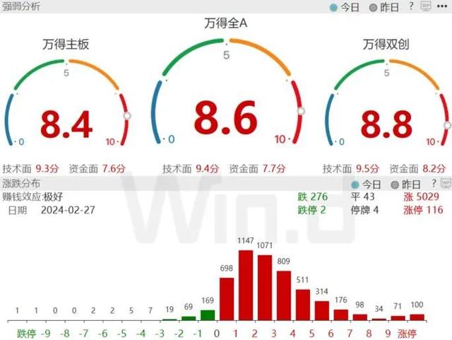 市场正发生变化！险资入市取得实质性进展（vpp货币资讯）