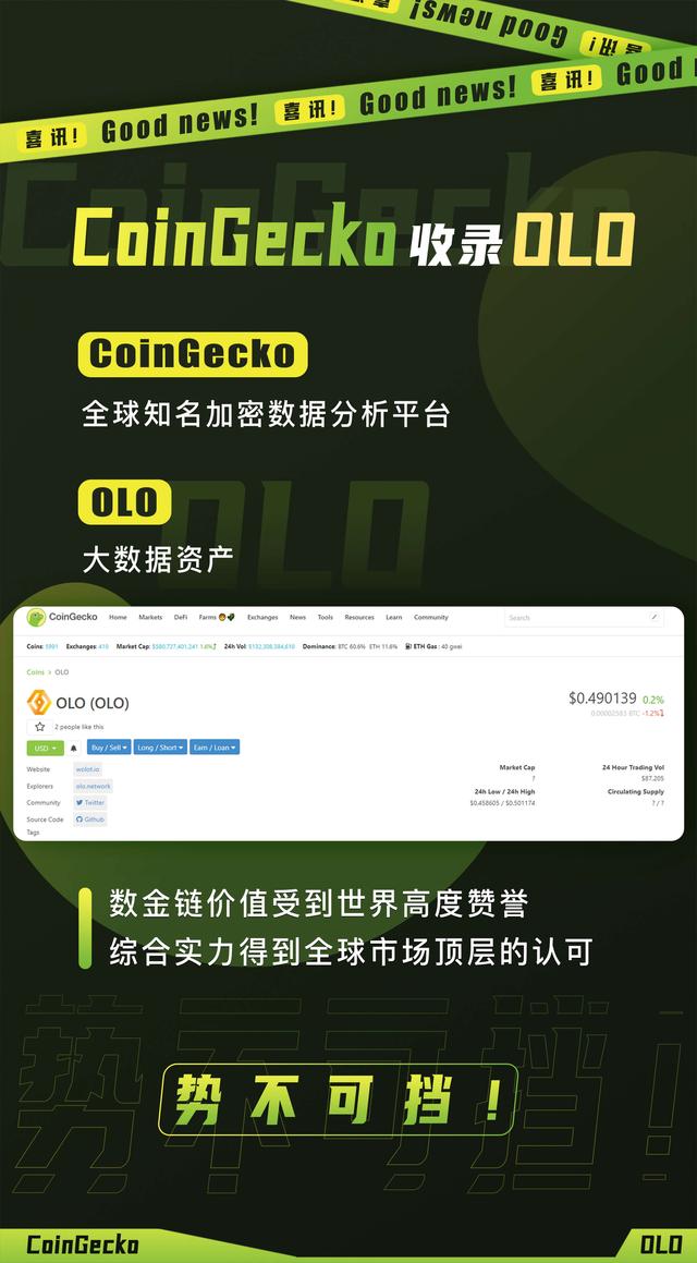 OLO被全球知名加密数据分析平台CoinGecko正式收录（olo货币资讯）
