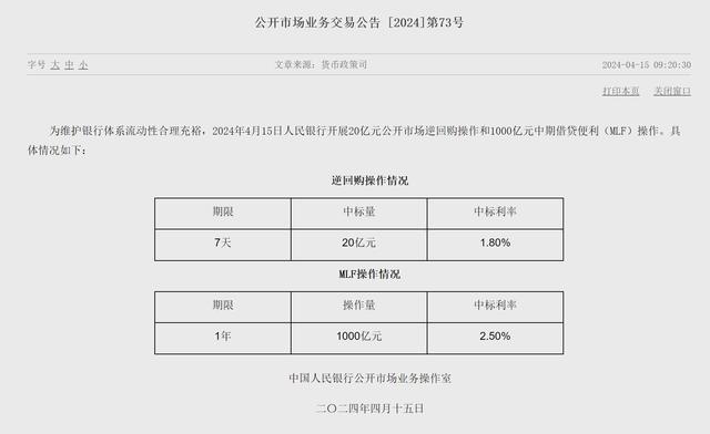 MLF连续两个月“缩量平价”续作  释放什么信号？（bcn货币资讯）