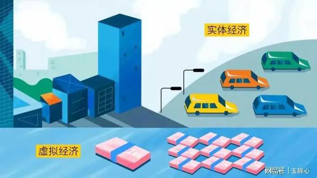广义货币M2超过了300万亿人民币，这个的含义是什么？（m2广义货币货币资讯）