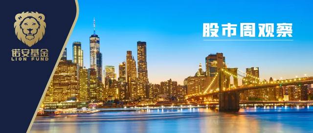 【股市点评】关注国际局势对于市场的影响（249美元货币资讯）