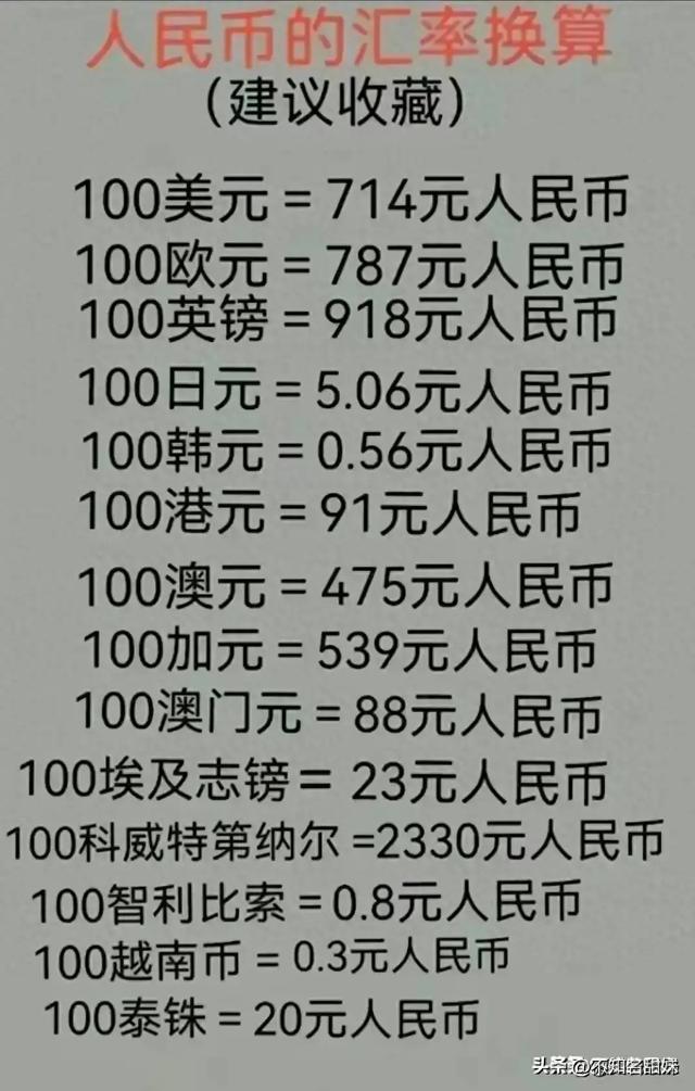 人民币的汇率换算，终于有人整理好了，收藏起来看看吧（币种换算）