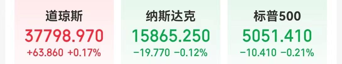 地缘政治风险持续，鲍威尔“放鹰”再挫降息预期！日元暴跌，啥情况？（vcg货币资讯）
