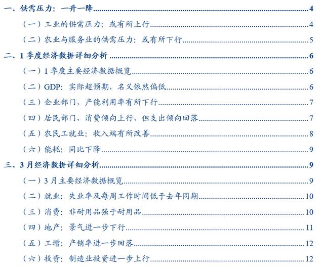 张瑜：供需压力，一升一降——3月经济数据点评（bbt货币资讯）