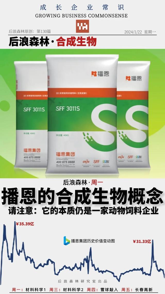 后浪森林·合成生物 | 关于播恩的合成生物探索，它的本质是什么？（oen货币资讯）