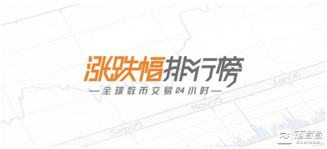 「得得涨跌榜」数字货币市场整体下行，EnergiToken单日涨幅为160.36%｜12月1日（bsp货币资讯）
