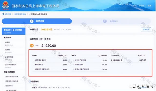 “确认式纳税申报”真正考验医药CSO的业财合规（cso）