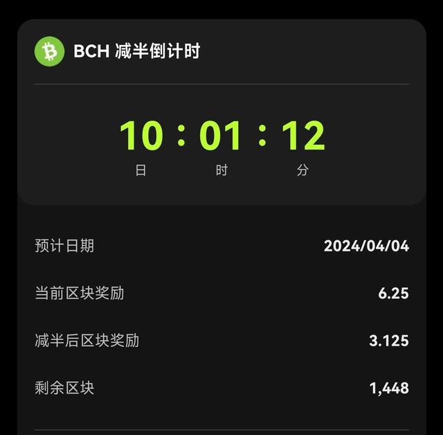 比特币现金（BCH）减半倒计时：预计日期为2024年4月4日（bch是什么币货币资讯）