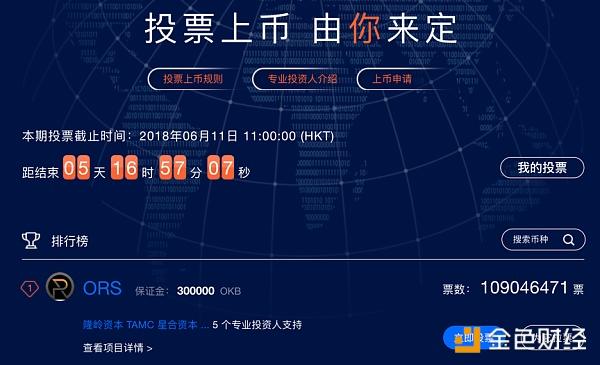 揭秘OKEx投票上币首个票数过亿的项目——Origin Sport（ORS）（ORS货币资讯）