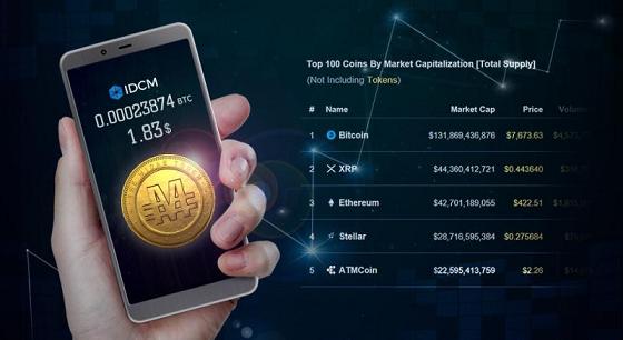 TMTG于交易所成功上市，力争进入市价总值TOP5（mdg货币资讯）