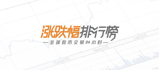 「得得涨跌榜」数字货币市场整体下行，MX Token-抹茶位列单日跌幅榜第一｜8月21日（ipt货币资讯）