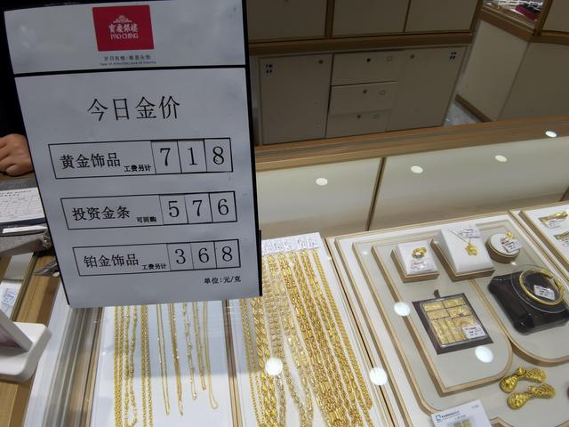 多头获利回吐国际金价重挫 短期或将面临进一步回调压力（交易所交易货币资讯）