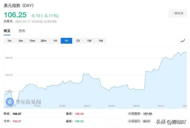 今日亚洲货币战：韩国罕见警告，韩元大涨，菲律宾比索跌破57（今日要闻货币资讯）