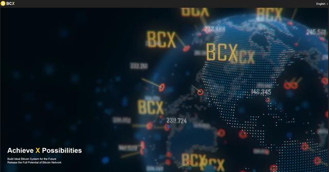 持有比特币无限（BCX）的小伙伴注意，挖矿开始，恐引起暴跌（bbx货币资讯）