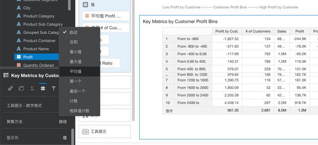 Oracle OAC数据分析系列：设置数值格式和货币符号（oac货币资讯）