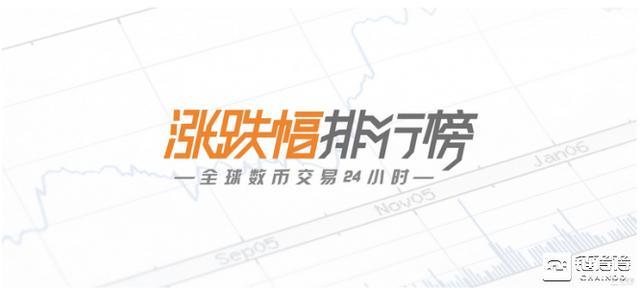 「得得涨跌榜」数字货币市场整体下行，ETHO-Ether-1单日涨幅为102.01%｜2月25日（ether货币资讯）