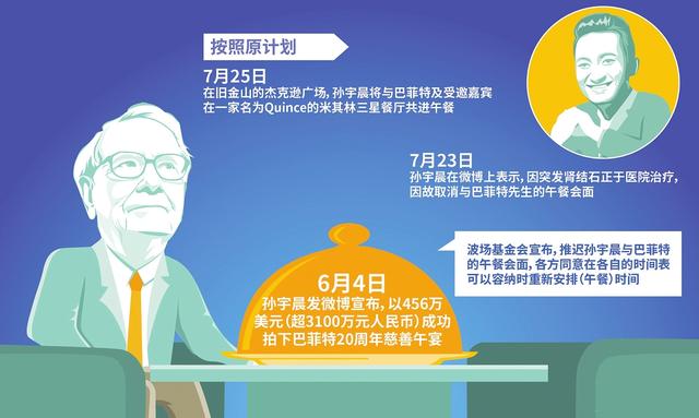 波场币大跌，虚拟币投资价值在哪？比特币有何不同？数字货币分析师这样说（波场币货币资讯）
