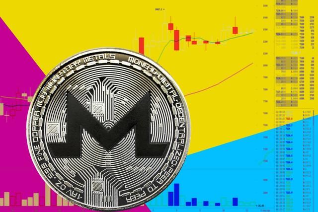 老崔说币：非农数据公布，引起币圈瀑布？（币圈货币资讯）