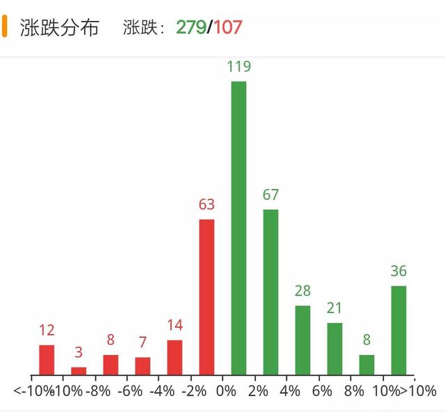 11月12日9点币圈行情：比特币震荡，LRC高歌猛进，SKM成新晋之星（skm货币资讯）