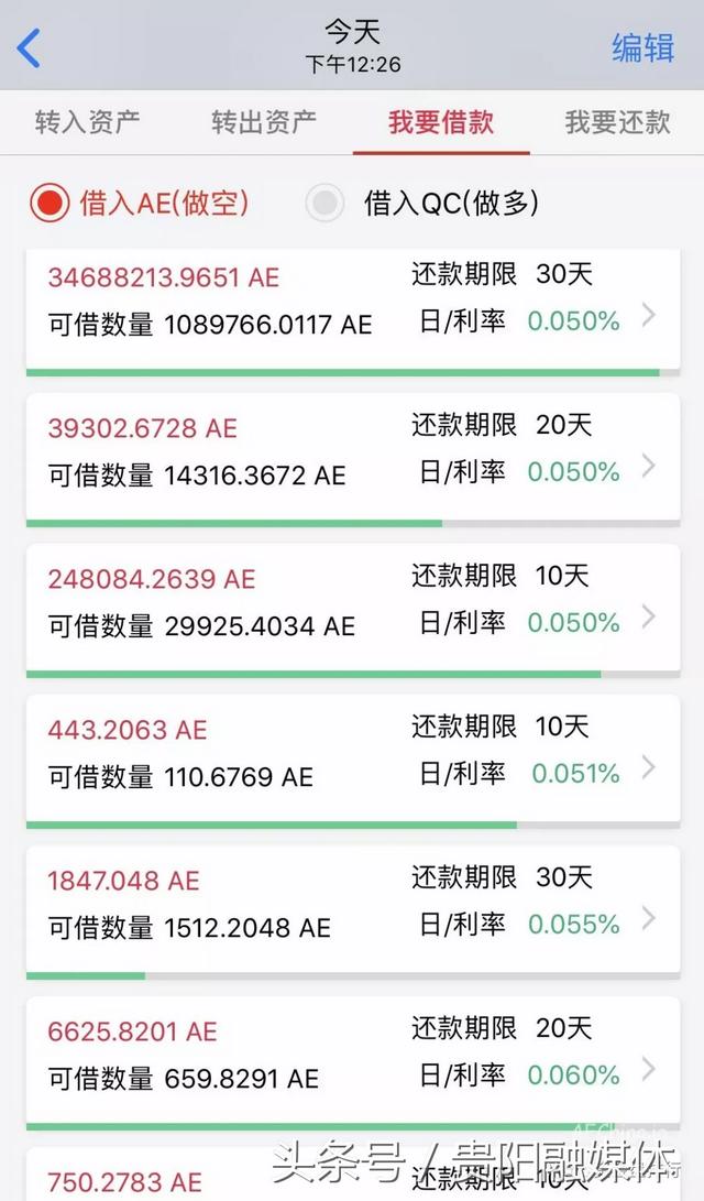 ZB交易所爆发信誉危机，利用数据恶意做空！（ovr货币资讯）
