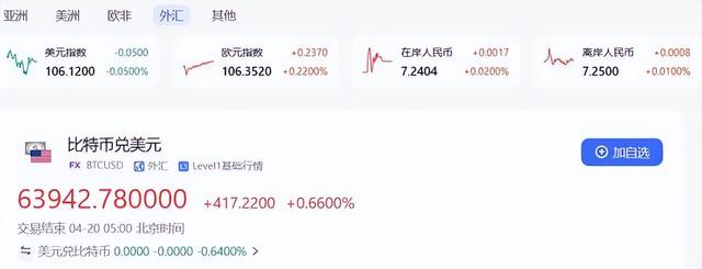 美国洗劫赵安鹏之后，英国也来割华人比特币大户了！（中国比特币货币资讯）