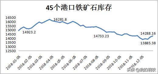 Mysteel参考丨春节后螺纹钢价格或先扬后抑（myc货币资讯）