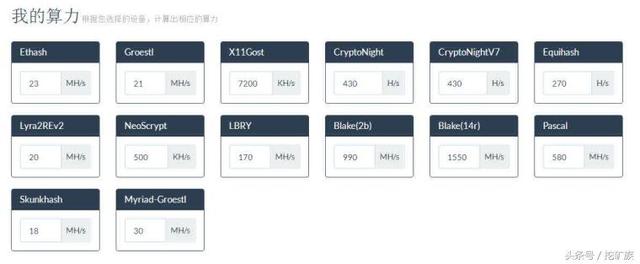 本周主流显卡（1066、1080Ti、570卡）理论挖矿收益对比分析（gbx货币资讯）