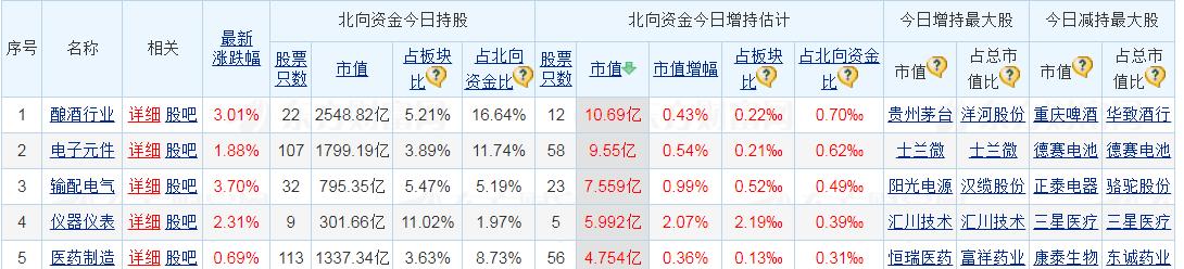 如预期一样开始反弹，明确的黎明之星形态（xmg货币资讯）