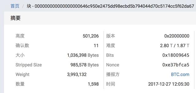 比特币王者BCK第一个幸运大奖已发出（bck货币资讯）