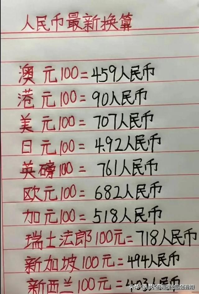 人民币最新换算，看完涨知识了，收藏起来看看吧（币种换算）