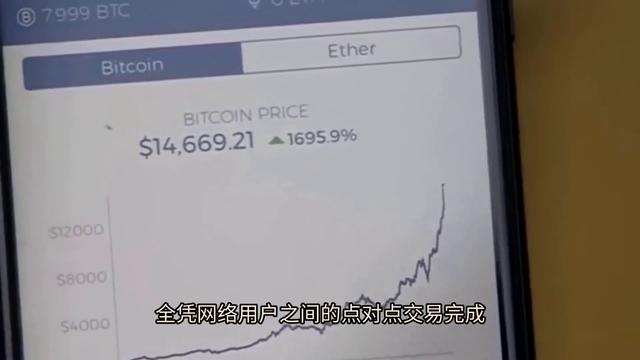 比特币：去中心化的数字货币（加密数字货币货币资讯）