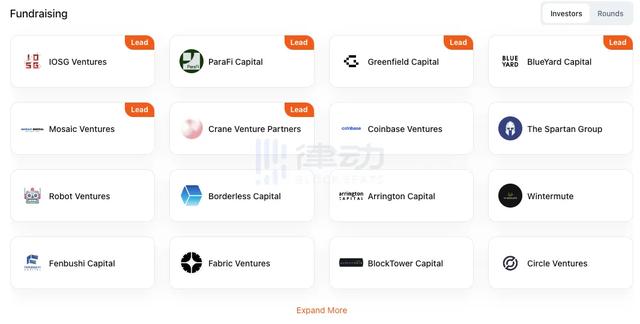 读懂Centrifuge：在Base建立RWA借贷市场，将DeFi扩展到机构（xaut货币资讯）