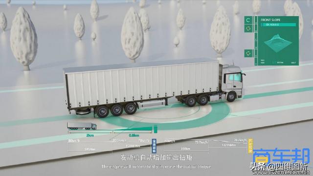 卡车宝藏级功能PCC：谁都可以成为老司机（pcc）