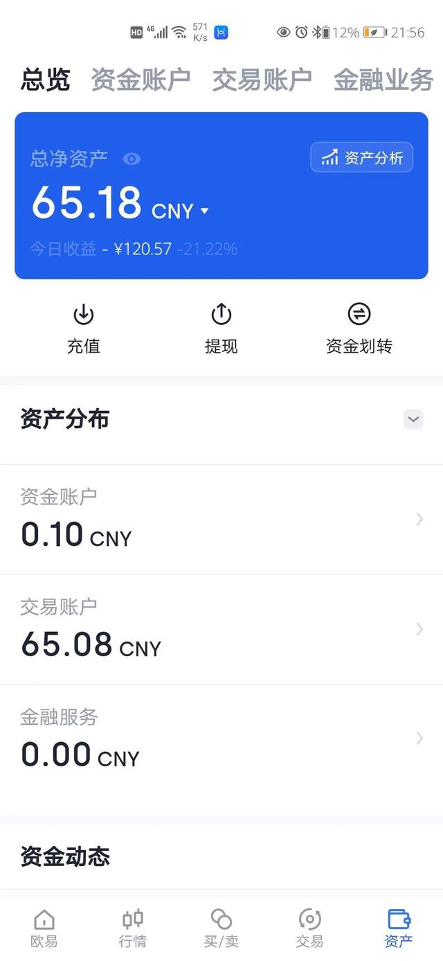 买了100亿个KISHU币，跌倒我怀疑人生（kishu）